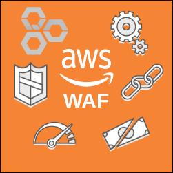 AWS Well Architected Framework