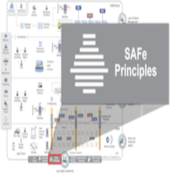SAFe Principles